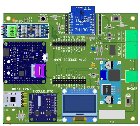 Napi Sci 2.0