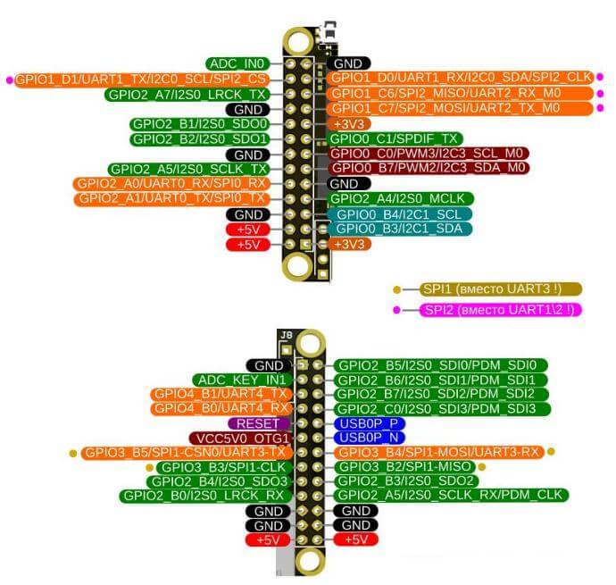 napi-diy-1