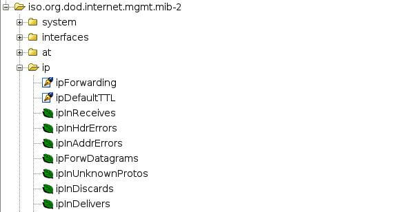 snmp napi